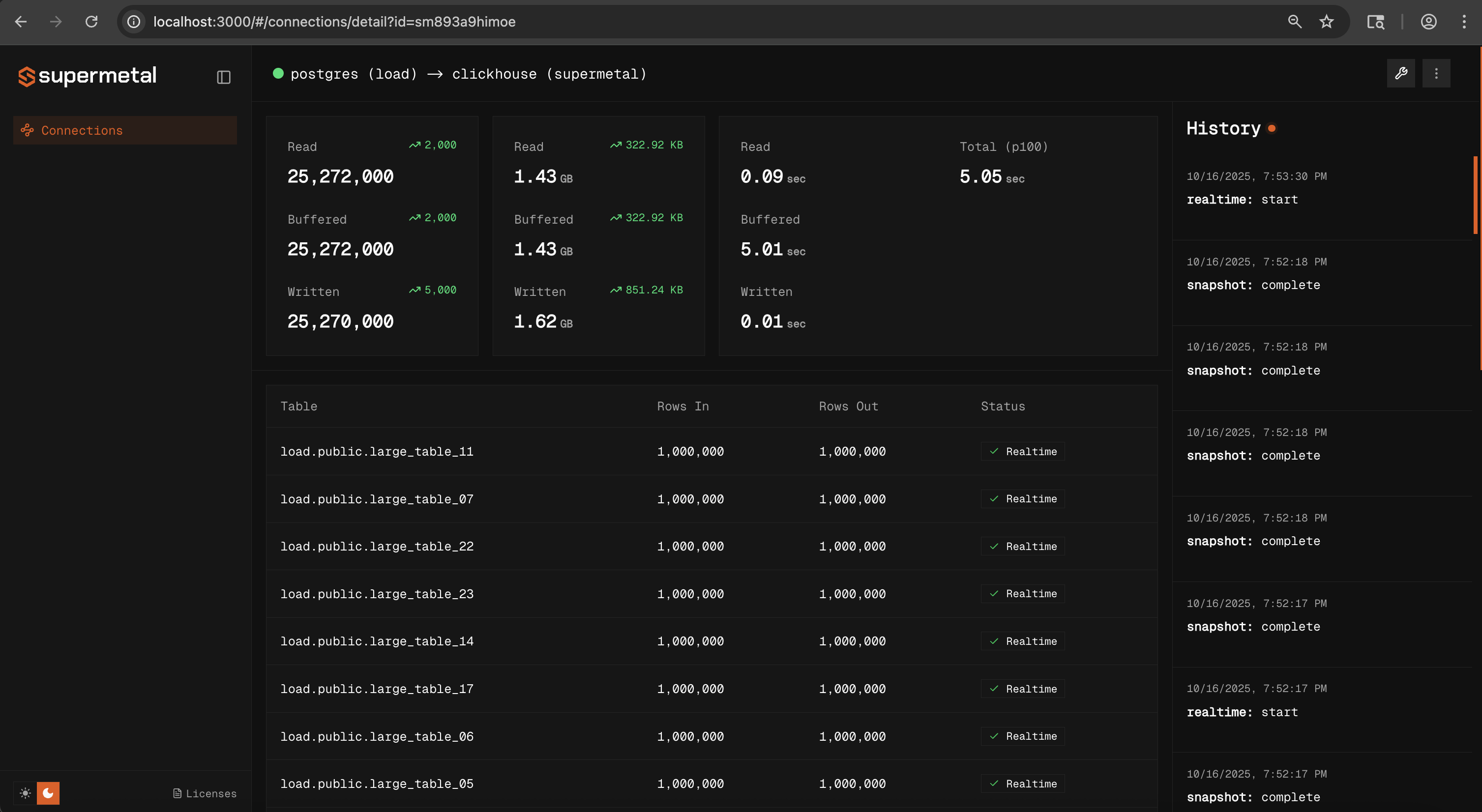 Connector successfully created