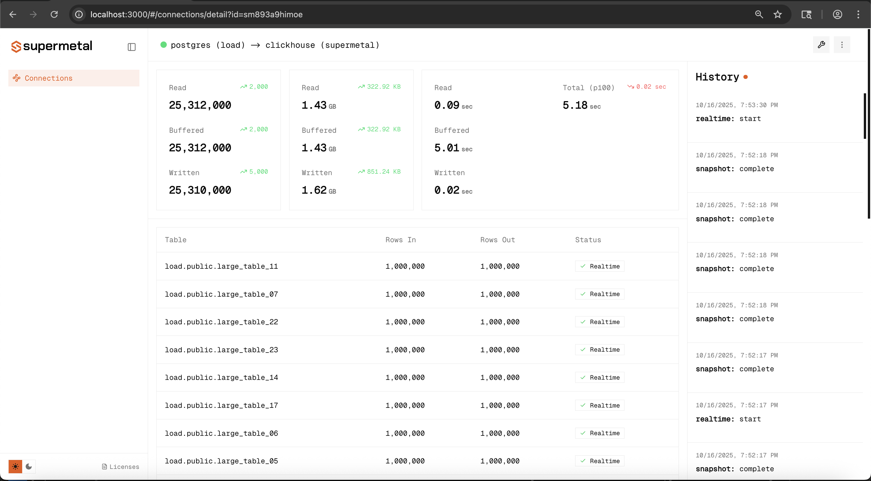 Connector successfully created